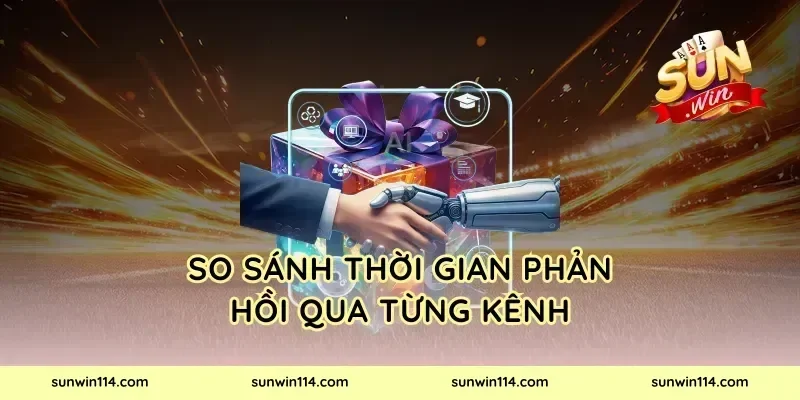 So Sánh Thời Gian Phản Hồi Qua Từng Kênh