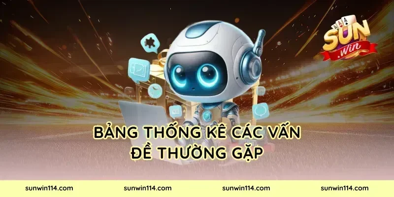 Bảng Thống Kê Các Vấn Đề Thường Gặp