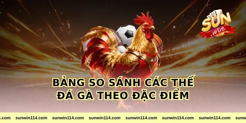Bảng So Sánh Các Thế Đá Gà Theo Đặc Điểm